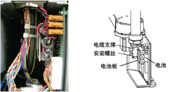 愛普生LS系列機(jī)器人本體電池檢測(cè)/更換注意事項(xiàng)！！
